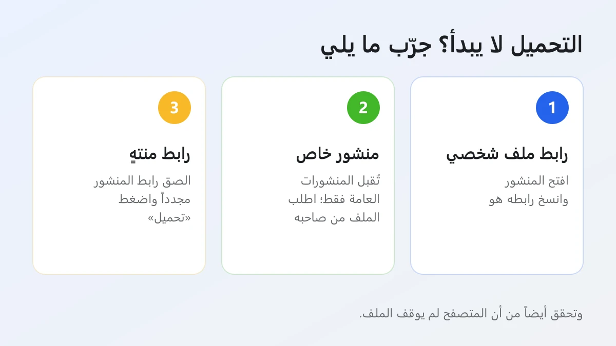 الأسباب الشائعة لعدم تحميل فيديو Threads على الكمبيوتر وطريقة حل كل منها