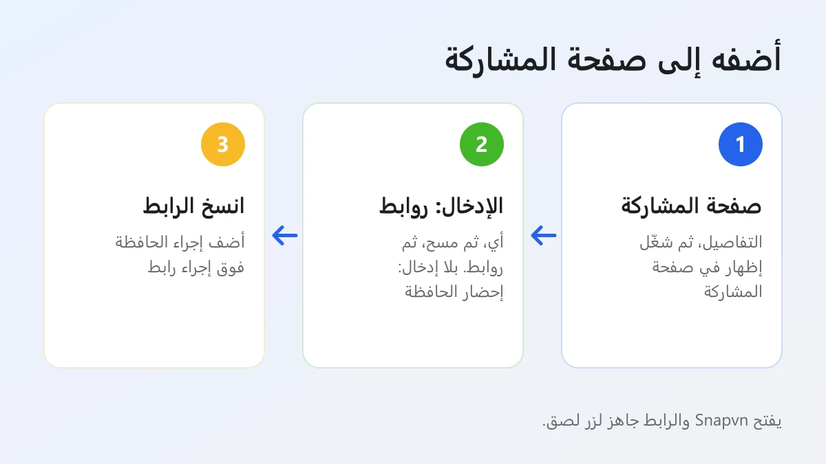 طريقة إظهار اختصار Snapvn في صفحة المشاركة على iPhone ونسخ رابط Threads المُشارَك