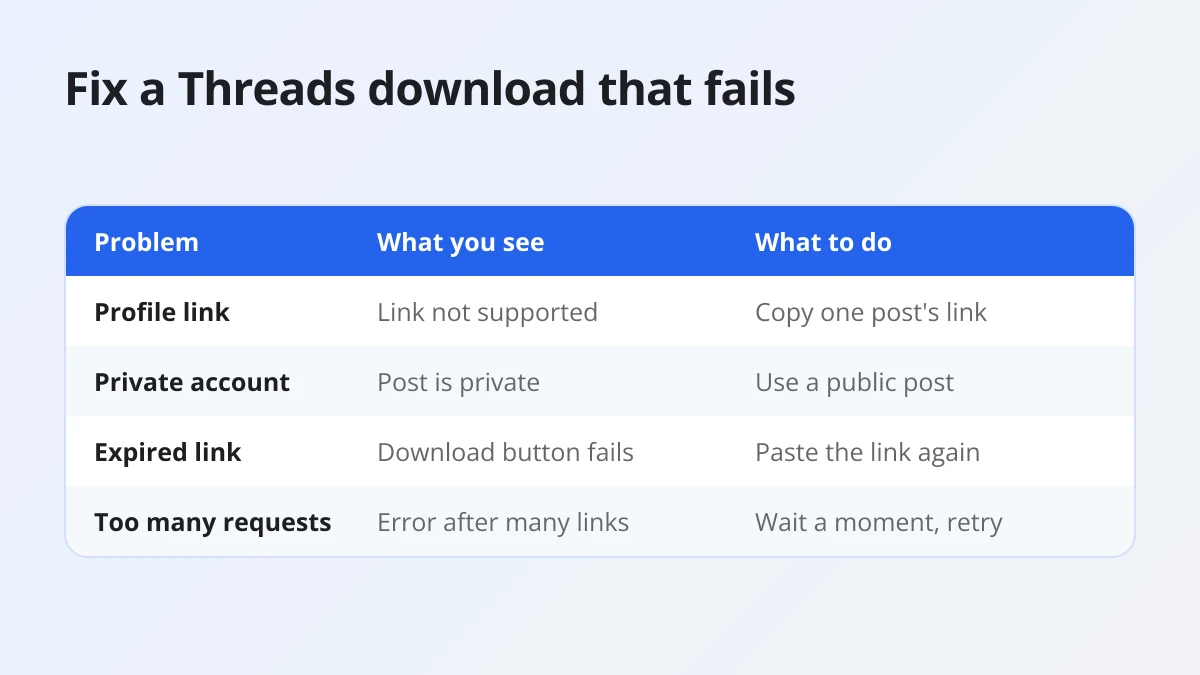 Common Threads download problems on Android and how to fix each one