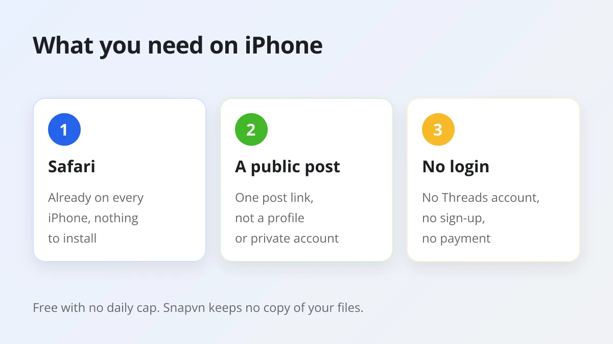 What you need to download Threads videos on iPhone: Safari, a public post link and no app or login
