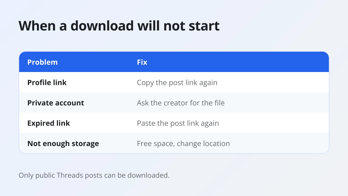 Common reasons a Threads video will not download on iPhone and how to fix each one