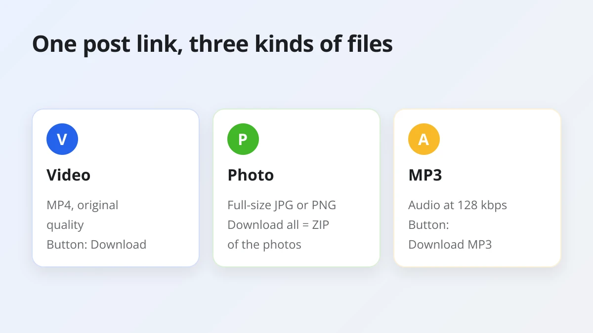 What one Threads post link gives you on a computer: MP4 videos, full-size photos and MP3 audio