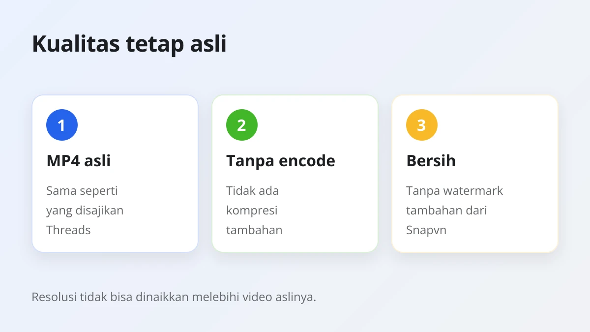 Kualitas video Threads hasil download di iPhone: MP4 asli, tanpa encode ulang, tanpa watermark tambahan
