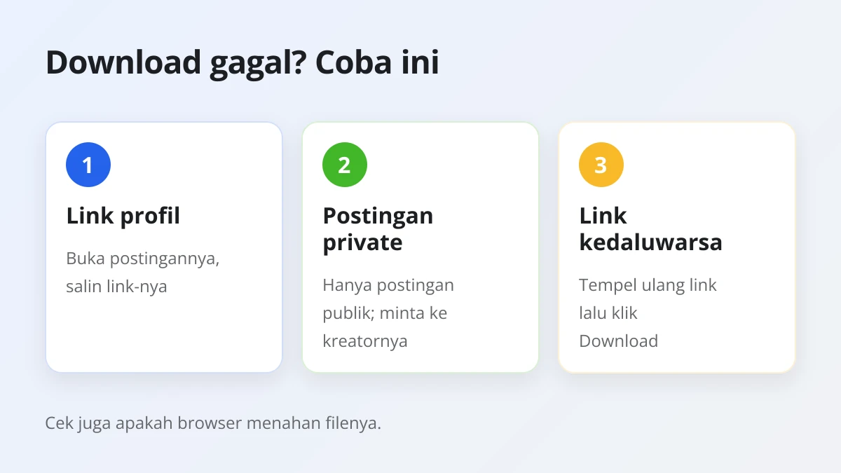 Penyebab umum video Threads gagal didownload di laptop dan cara mengatasi masing-masing