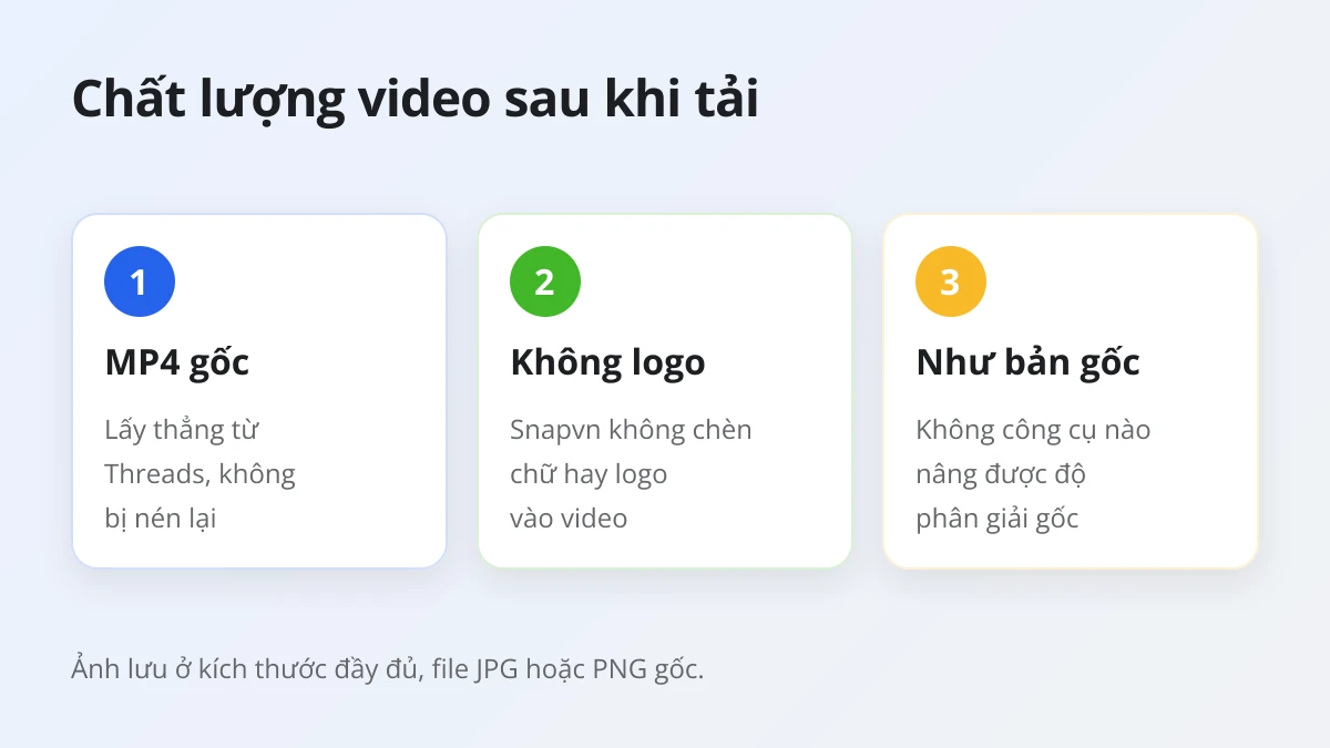 Chất lượng video Threads tải về iPhone: MP4 gốc, không nén lại, không chèn logo, độ phân giải như bản gốc