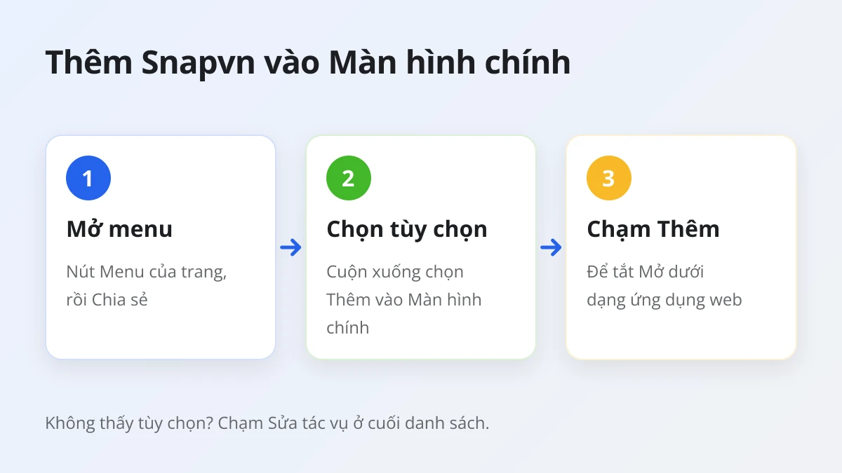 Cách thêm Snapvn vào Màn hình chính iPhone từ Safari qua ba bước